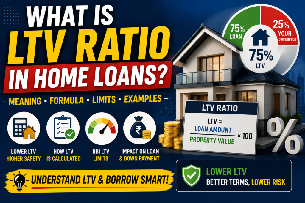 What Is LTV Ratio in Home Loans? Meaning, Formula, Limits and How It Affects Your Loan